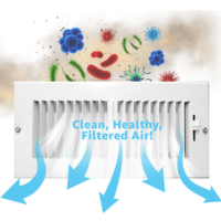 Safeguard Your Home: Enhancing HVAC Efficiency with an Air Vent Filter Kit